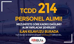 TCDD İŞKUR İle 214 İşçi Personel Alımı Kadro ve Şehir İlan Kılavuzu