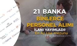 21 Banka 2024 Yılı Binlerce Personel Alımı İlanı Yayımladı!