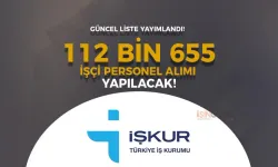 İŞKUR:  2066 Meslekte 112 Bin 655 İşçi Personel Alımı Yapılacak!