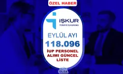 Eylül Ayı Güncel İlanlar: İŞKUR ile 118.096 İUP Personel Alımı Yapılıyor!