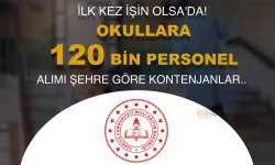 MEB Okullara 81 Şehir 120 Bin İUP Personel Alımı İl Kontenjanları