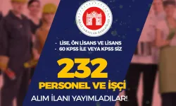 Milli Saraylar İdaresi 232 Sözleşmeli Personel ve İşçi Alımı İlanı - KPSS li KPSS siz