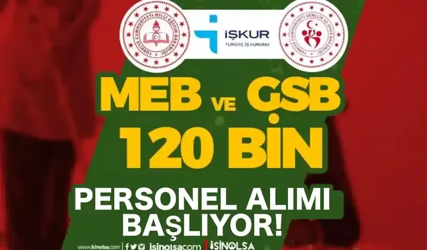 MEB ve GSB 2024 Yılı 120 Bin TYP Personel Alımı Başvurusu Başlıyor!