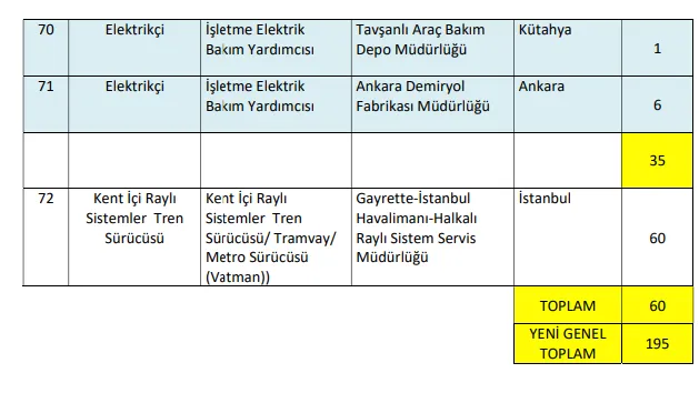 Tcdd 56