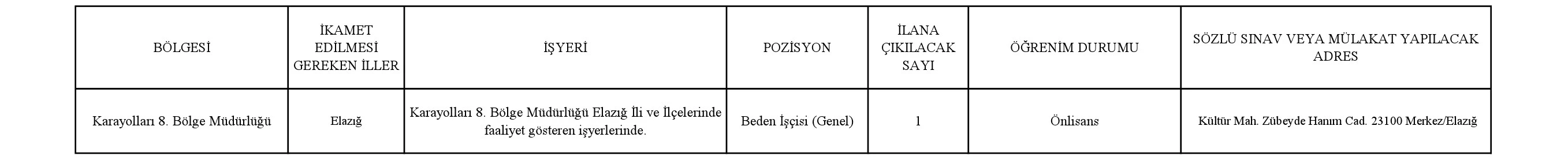 Kgm Kontenjan 1